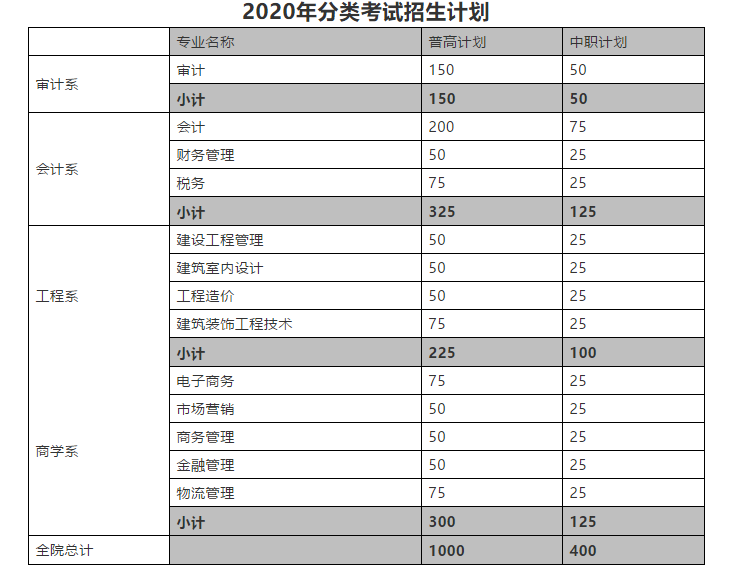 悦诗风吟 第3页