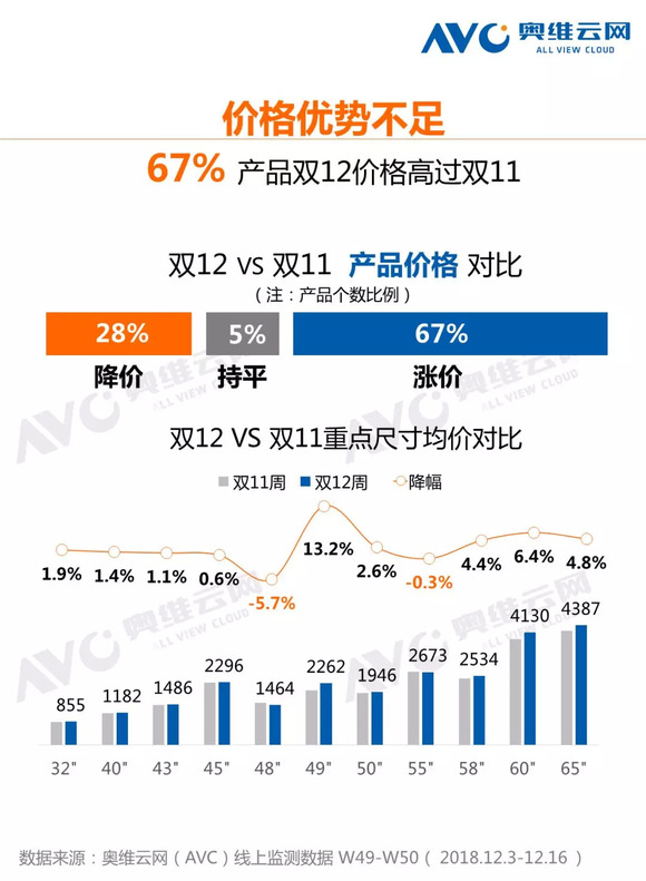 2024年香港港六+彩开奖号码今晚,结构化推进评估_理财版58.448