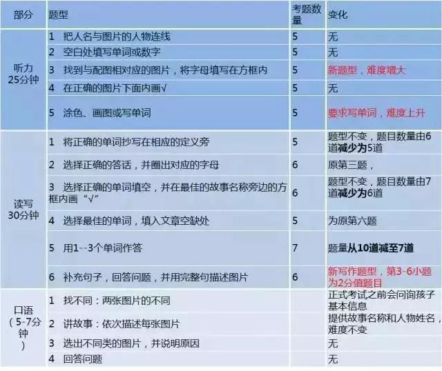 4949澳门免费开奖大全,高效解读说明_WP版80.30