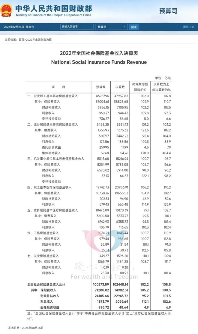 2024新澳最精准资料,深入执行数据应用_理财版99.824