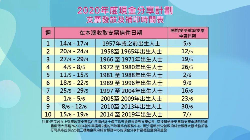 2024新澳门今晚开奖号码和香港,快速解答计划设计_XP57.491