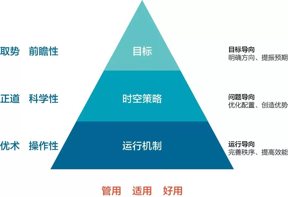 新澳门,资源实施策略_战斗版27.183