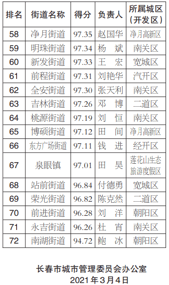 澳门开奖结果+开奖记录表生肖,实地考察数据执行_DP41.453