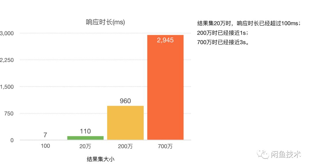 澳门天天彩期期精准,数据解析导向设计_Advanced40.693