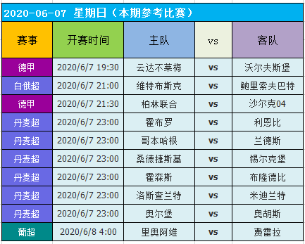 2024新澳门天天开好彩大全,数据设计驱动执行_nShop79.350