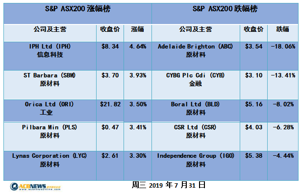 一抹烟红 第3页