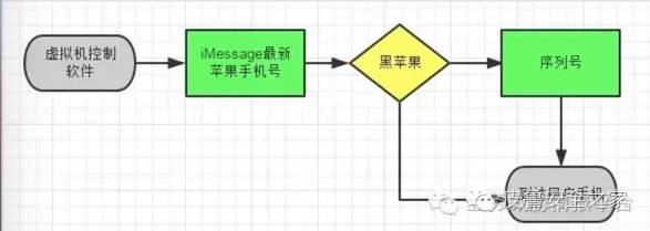 新澳门天天开奖结果888,标准化流程评估_影像版54.97.18