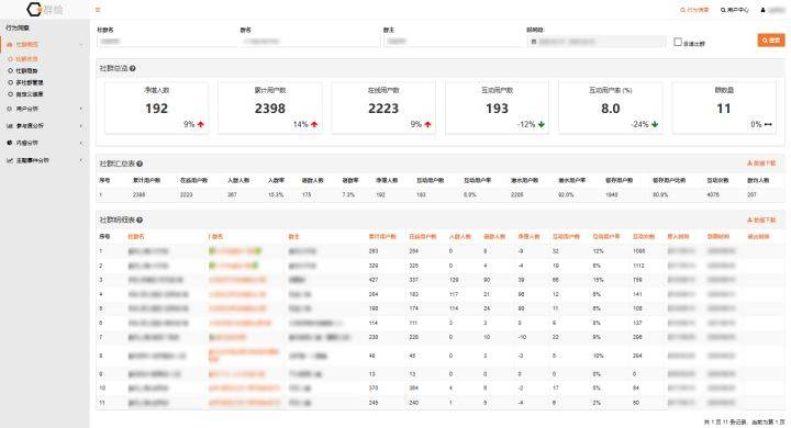 澳门六和开奖结果2024开奖记录查询,数据整合执行策略_Holo71.253