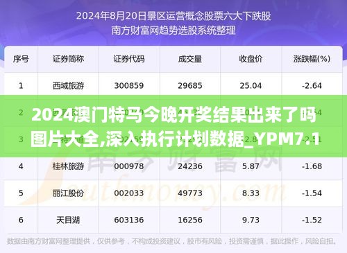 澳门特马,快速解答计划解析_免费版1.227