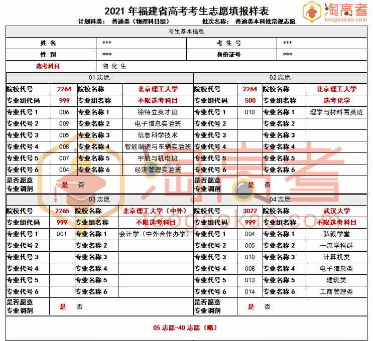 626969澳门资料大全版,专业分析解析说明_至尊版74.582