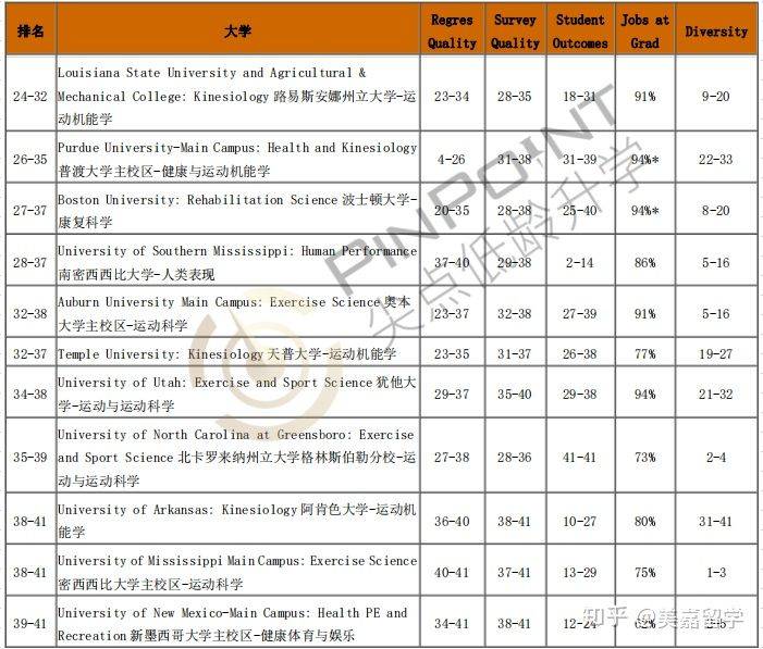 新澳今晚开什么号码,专业分析解析说明_4K版64.755