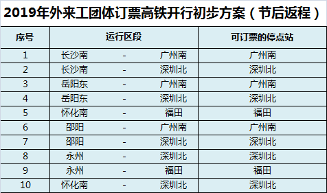 新澳六开奖结果资料查询,高速响应方案设计_Prestige10.761