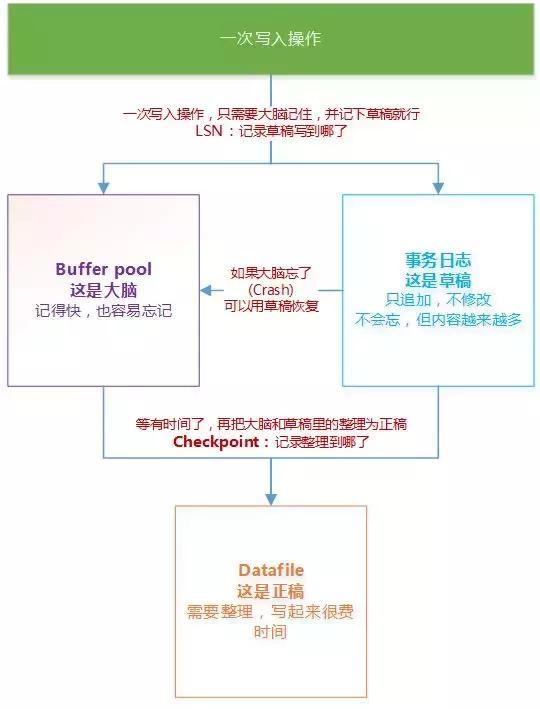 新门内部资料精准大全最新章节免费,深入执行数据策略_uShop67.835