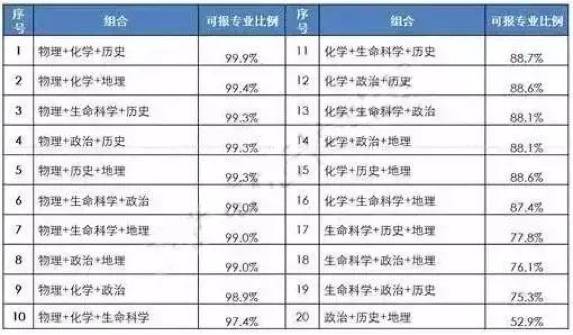 新澳门六开奖结果今天,详细解答解释定义_set27.547