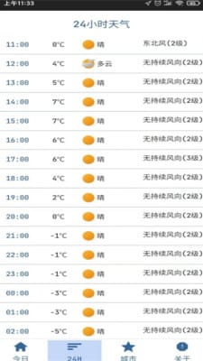 新澳门彩出号综合走势图表,高速执行响应计划_界面版62.781