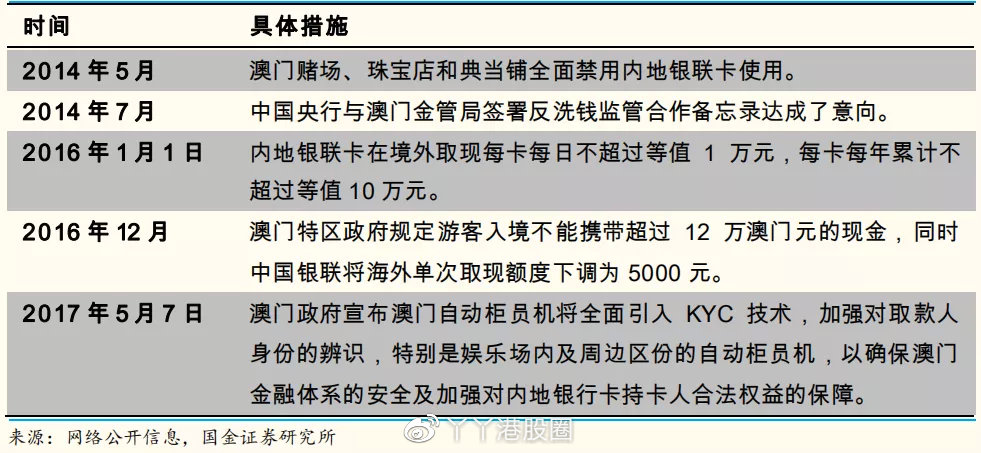 澳门平特一肖100%准资特色,精细化定义探讨_冒险款40.435