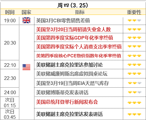 你怎样会心疼我的心疼 第3页