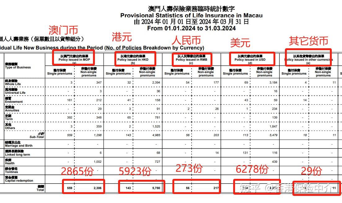 新澳门内部会员资料,统计解答解释定义_复刻版82.571