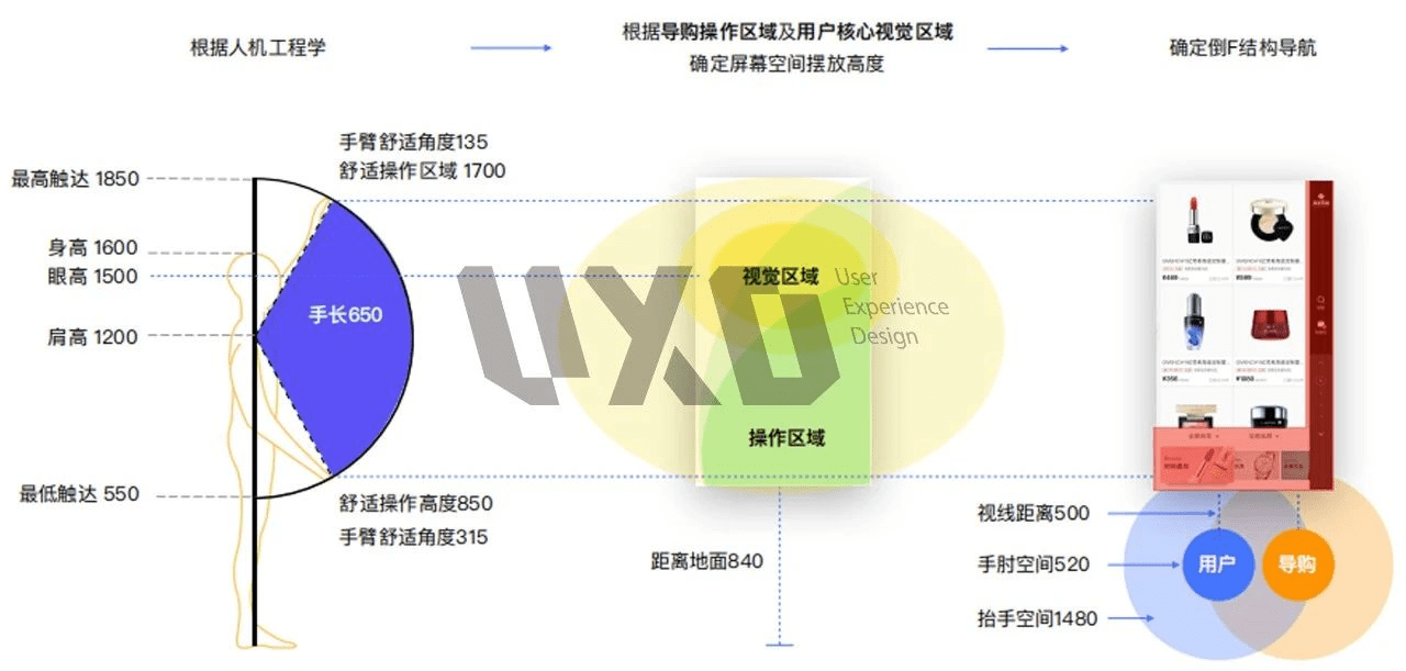 澳门花仙子网站资料大全鬼谷子,灵活解析设计_Essential19.153