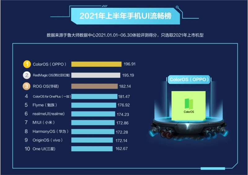 2024澳门六开奖结果出来,整体讲解规划_RemixOS34.901