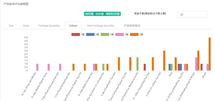 新奥内部长期精准资料,全面数据解析说明_SP61.405