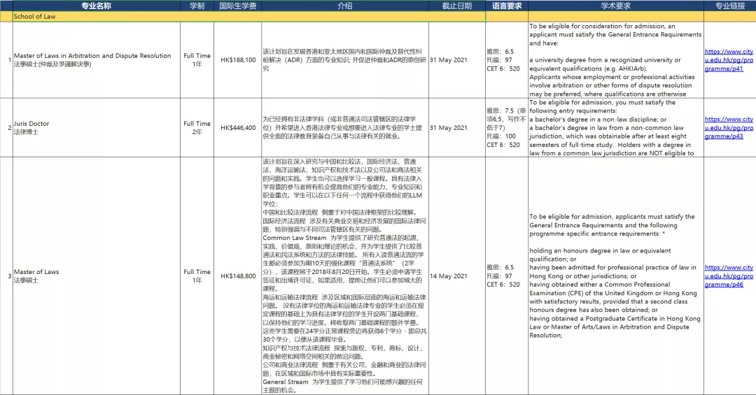 香港正版免费大全资料,深度评估解析说明_AR63.990