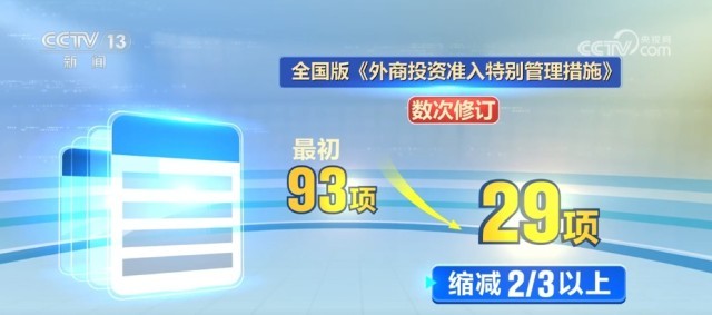 7777788888王中王中特,数据分析决策_bundle54.175