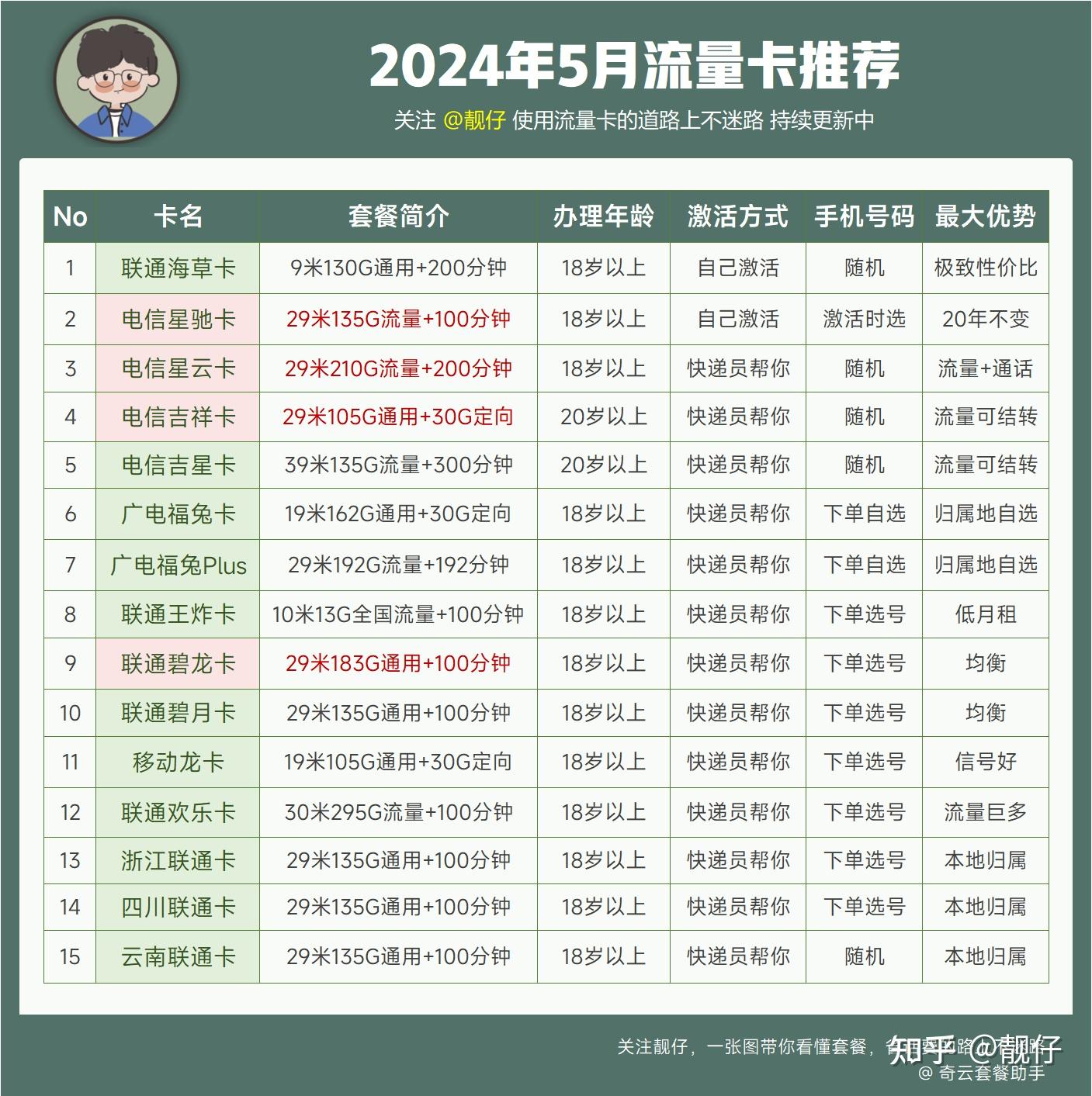 2024今晚开特马开奖结果,全面分析说明_XR71.820