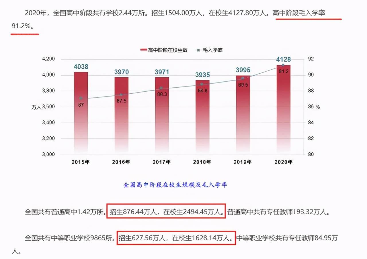 高中同学羊毛月文化成绩倒数现象的背后原因解析