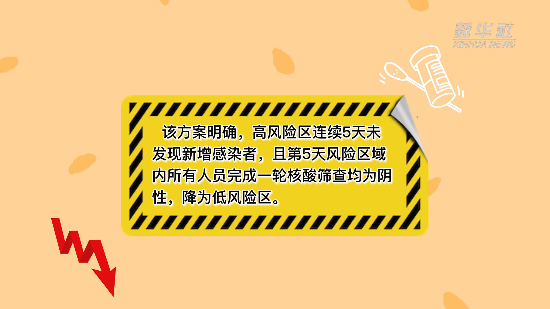 风险地区管控措施深度解析