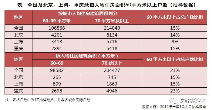 XXXX年房产税全面征收的综合分析与展望