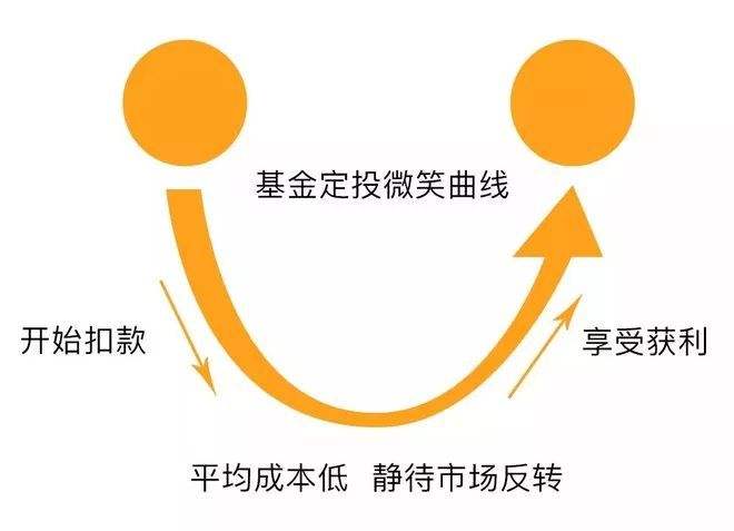 灵活配置型基金深度解析与评估