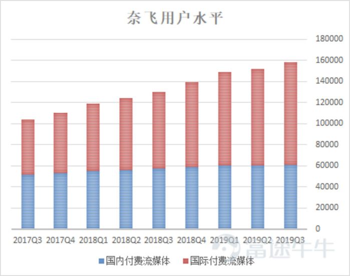 2024年新澳门开奖号码,数据资料解释定义_2DM22.427