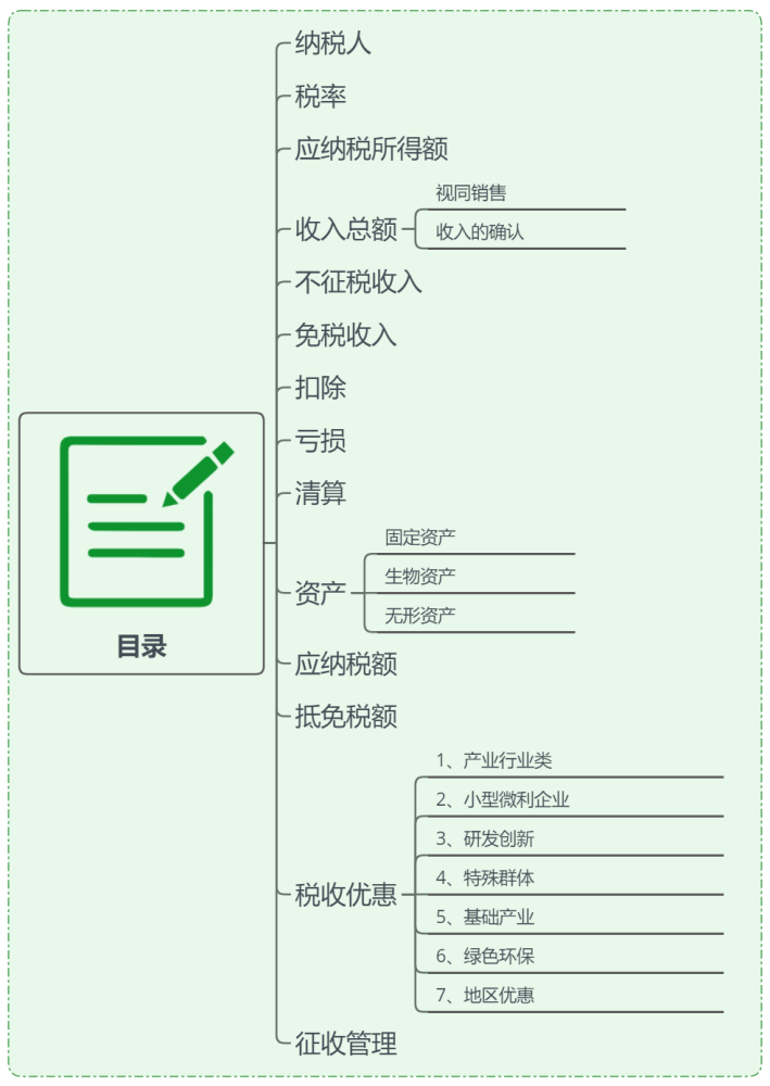 澳门新三码必中一免费,定性分析解释定义_XE版97.965