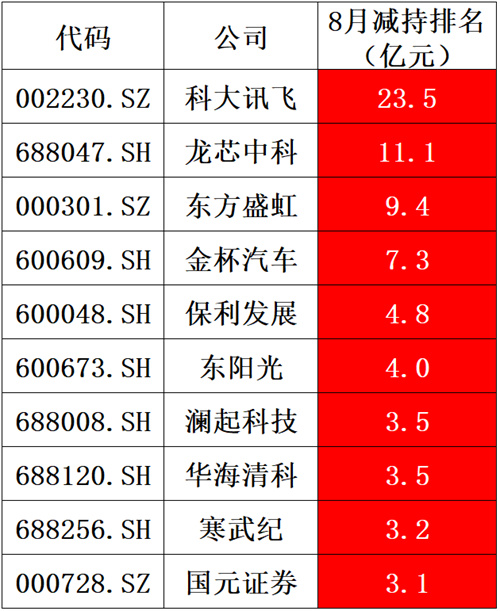 澳门四肖八码期期准资料免费公开,数据导向执行策略_黄金版24.960