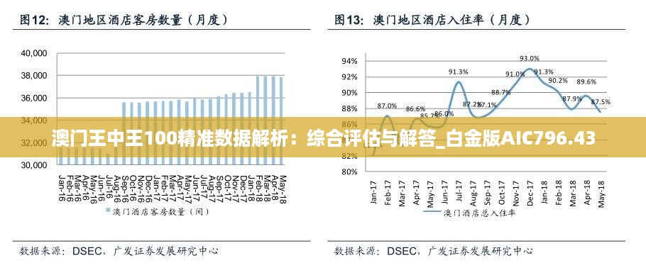 澳门王中王100%期期中一期,精准分析实施_PalmOS30.565