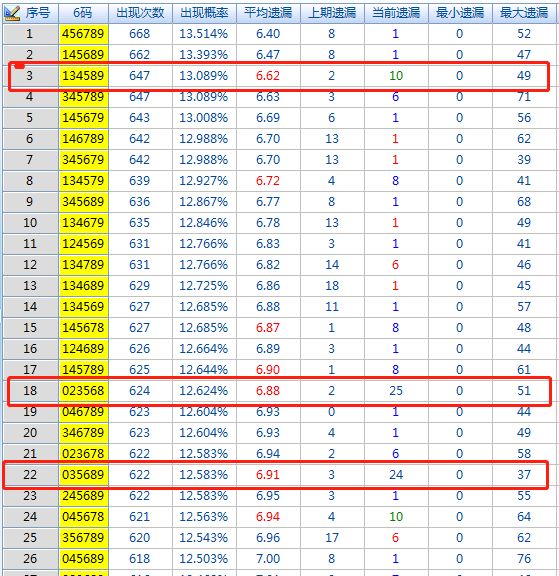 二四六香港资料期期准千附三险阻,实证数据解释定义_增强版58.541