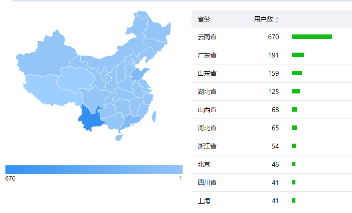 2024今晚澳门开什么号码,深入执行数据方案_特供版40.103