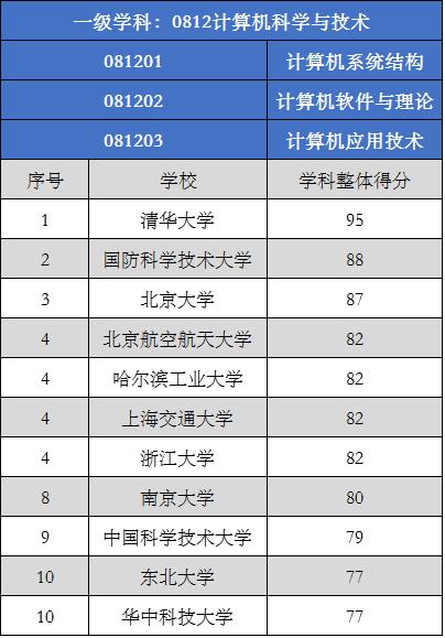 在忐忑悳年代丶怅惘浮云 第3页