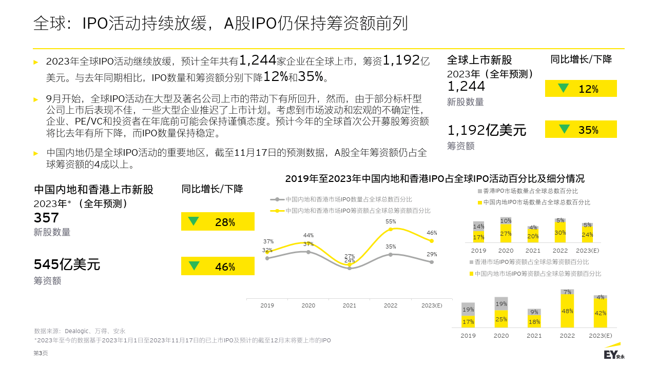 澳门王中王100%的资料2024年,可持续发展探索_Superior79.378