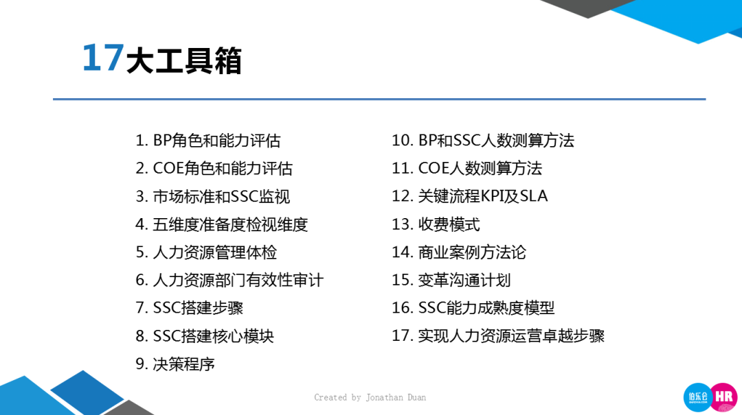 2024新澳精准资料免费提供下载,高效实施方法分析_领航版67.338