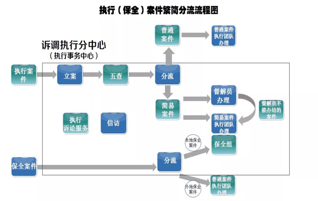 喃城旧梦 第3页