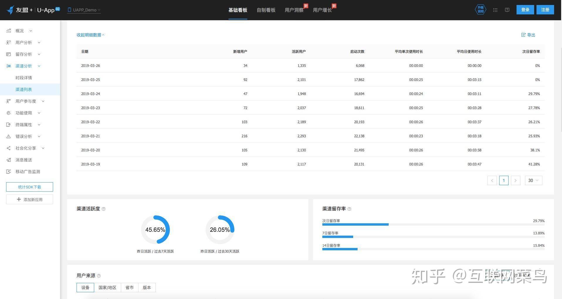 56300网站资料查询,统计分析解释定义_6DM25.657