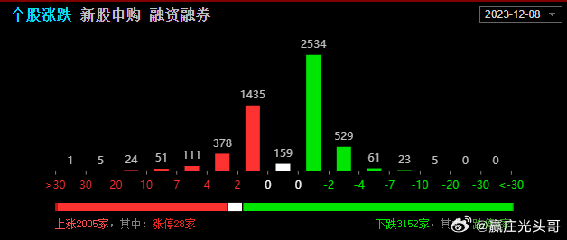 新澳门今晚开特马开奖,实地研究数据应用_社交版84.252