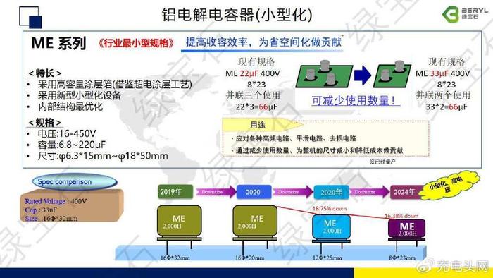 澳彩资料免费提供,安全性计划解析_Harmony83.224