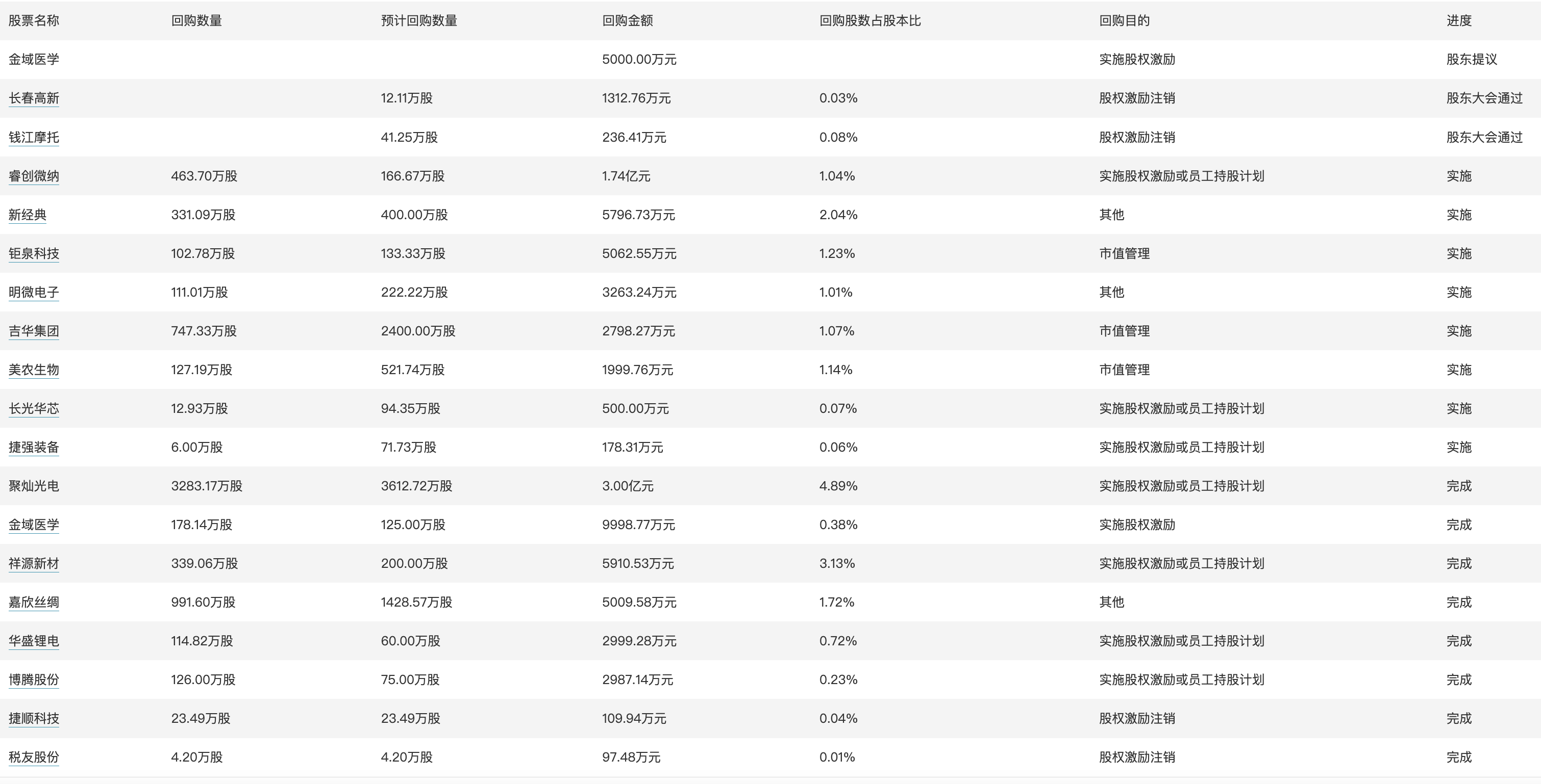 澳门开奖结果,可靠性执行策略_铂金版52.786