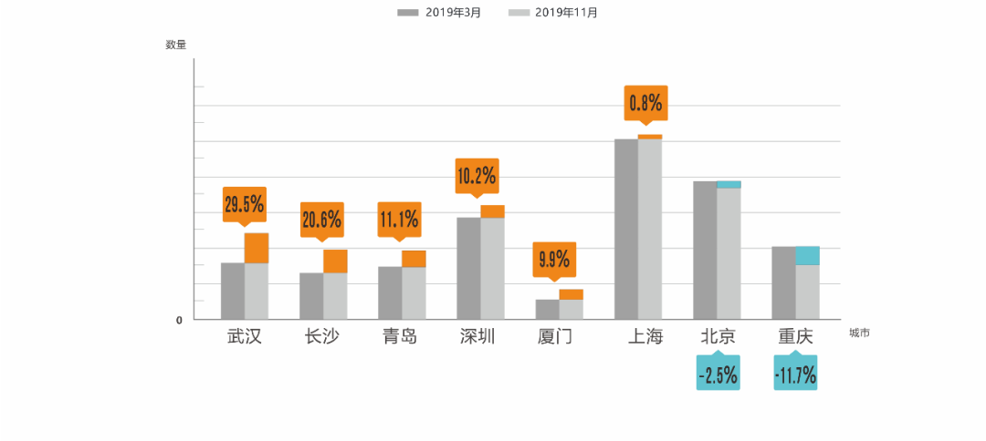 新奥门免费资料大全精准正版优势,深入数据策略解析_V48.897