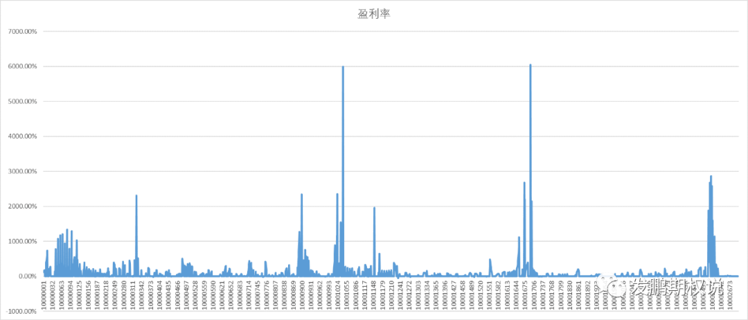 今晚开一码一肖,全面分析数据执行_The73.965