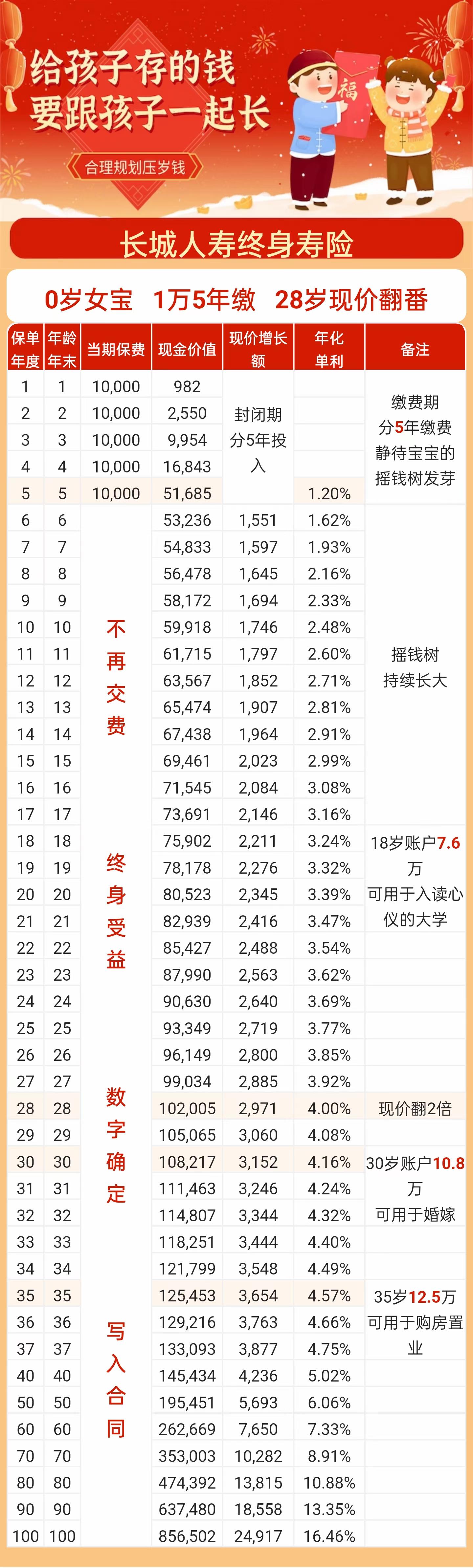 王中王最准100%的资料,收益说明解析_XR25.494