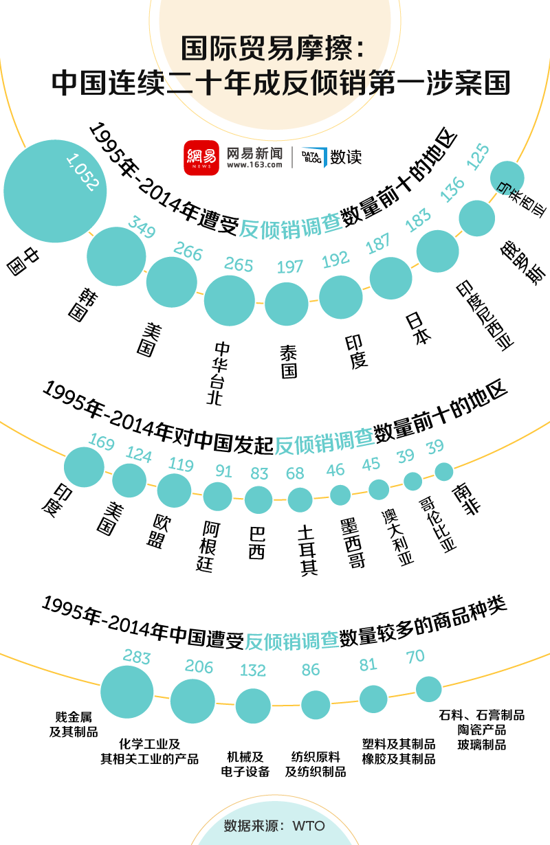 全球贸易摩擦背景下中国的应对策略，背景分析、数据整合与技术应用的重要性